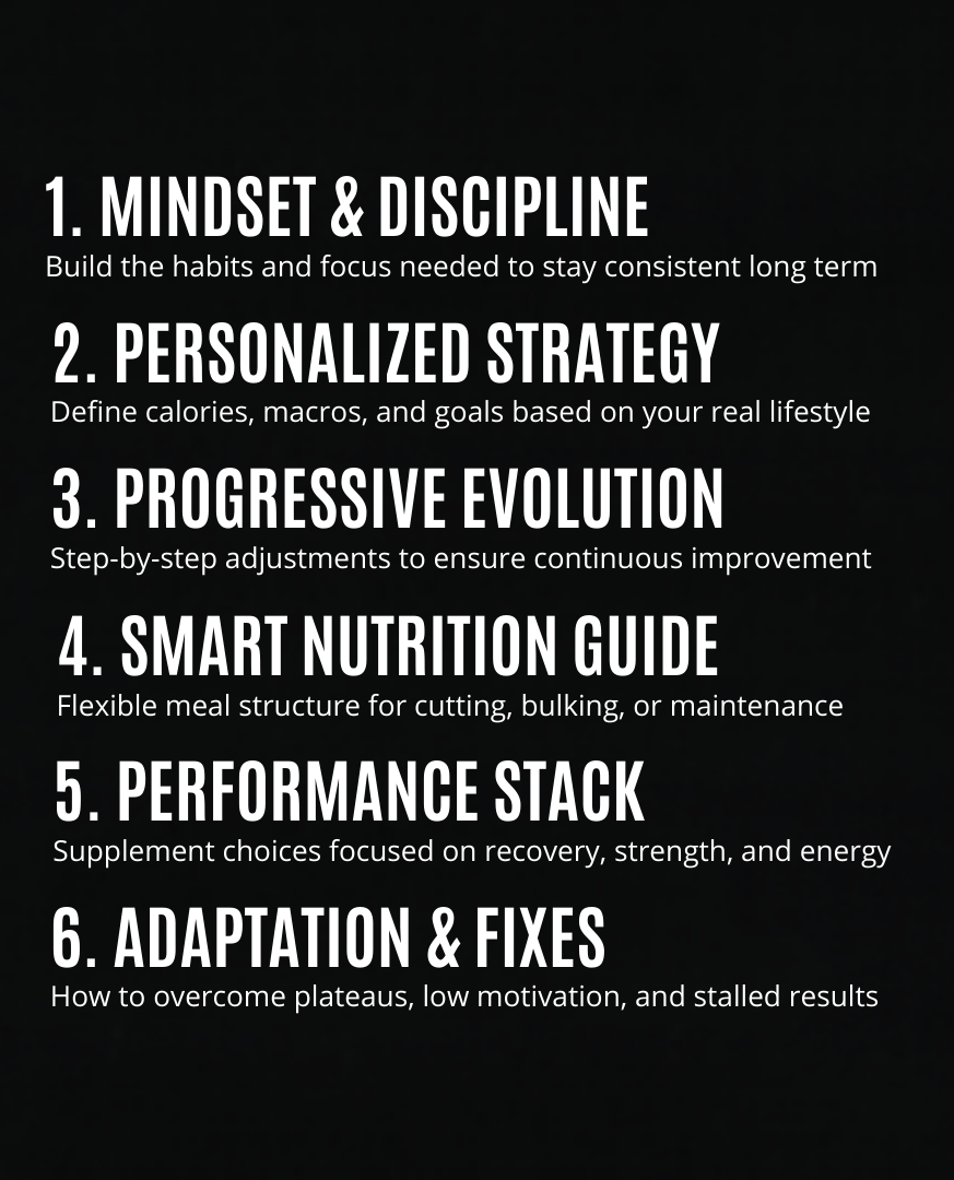 BLUEPRINT A WORKOUT & DIET PLAN (2)